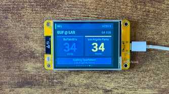 Cheap Yellow Display NFL scoreboard showing Buffalo Bills and Los Angeles Rams tied 34 34 with five seconds left after a Rams Rushing Touchdown.
