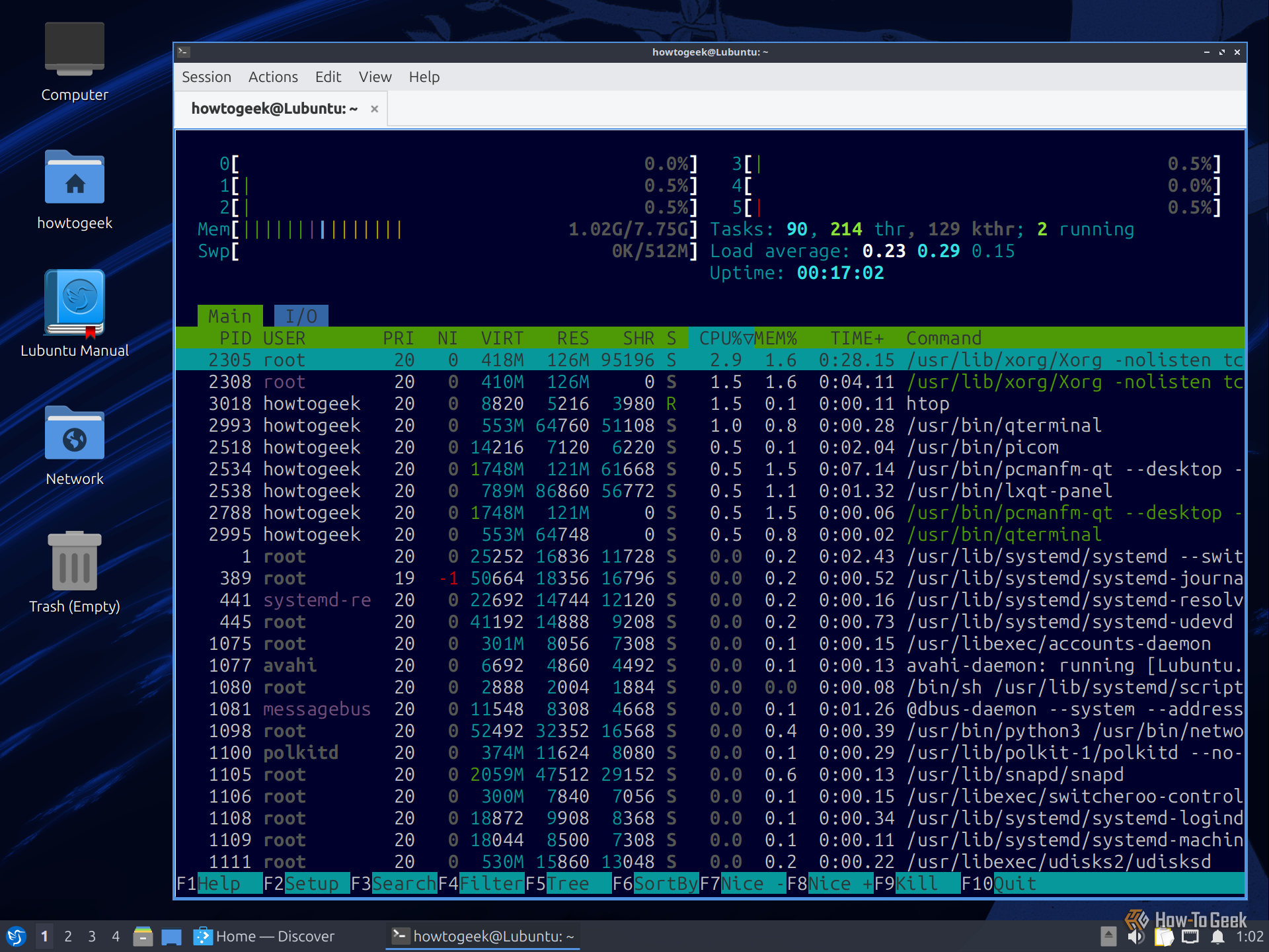 htop on Lubuntu LXQt showing about 1GB of RAM in use.