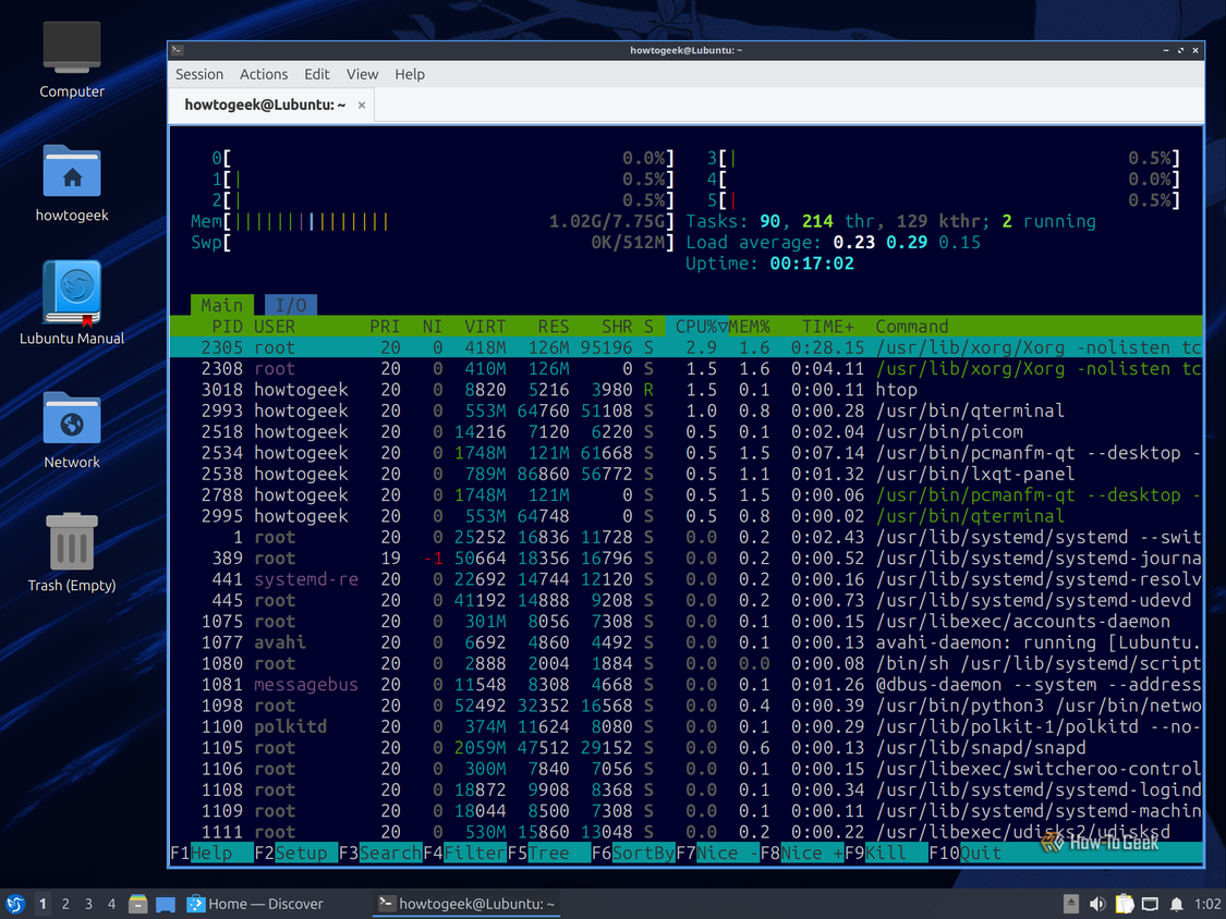 htop on Lubuntu LXQt showing about 1GB of RAM in use.