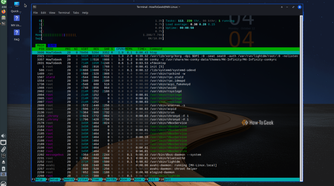 htop on MX Linux Xfce showing about 1.2GB of RAM in use.