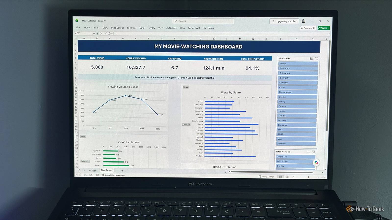 Author Says Simple Prompts Build Better Copilot Excel Dashboards