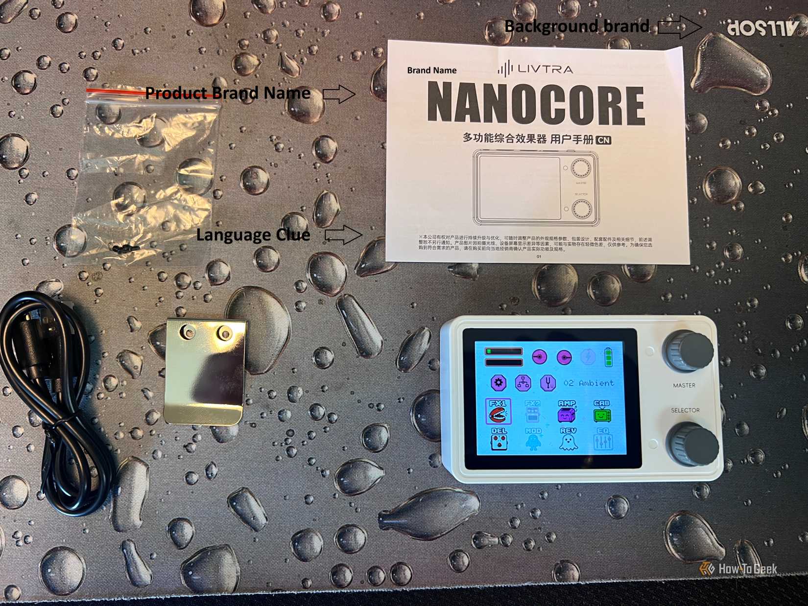 An annotated Nanocore product photo points out the product branding, Chinese text on the manual, and the Allsop brand visible in the background.