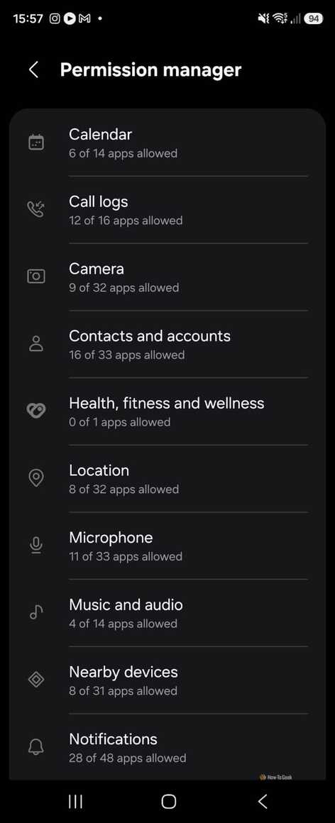 Permission Manager in Fold 6