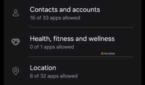 Permission Manager in Fold 6