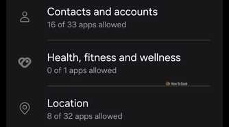 Permission Manager in Fold 6